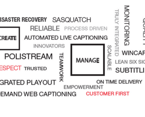 BroadStream Word Cloud