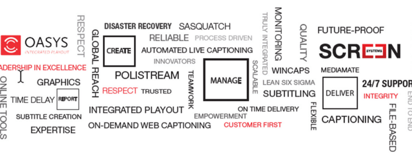 BroadStream Word Cloud